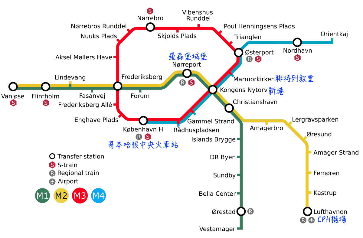 2026丹麥哥本哈根自由行攻略｜機票、景點、交通、治安、美食、住宿、購物總整理一次看懂！